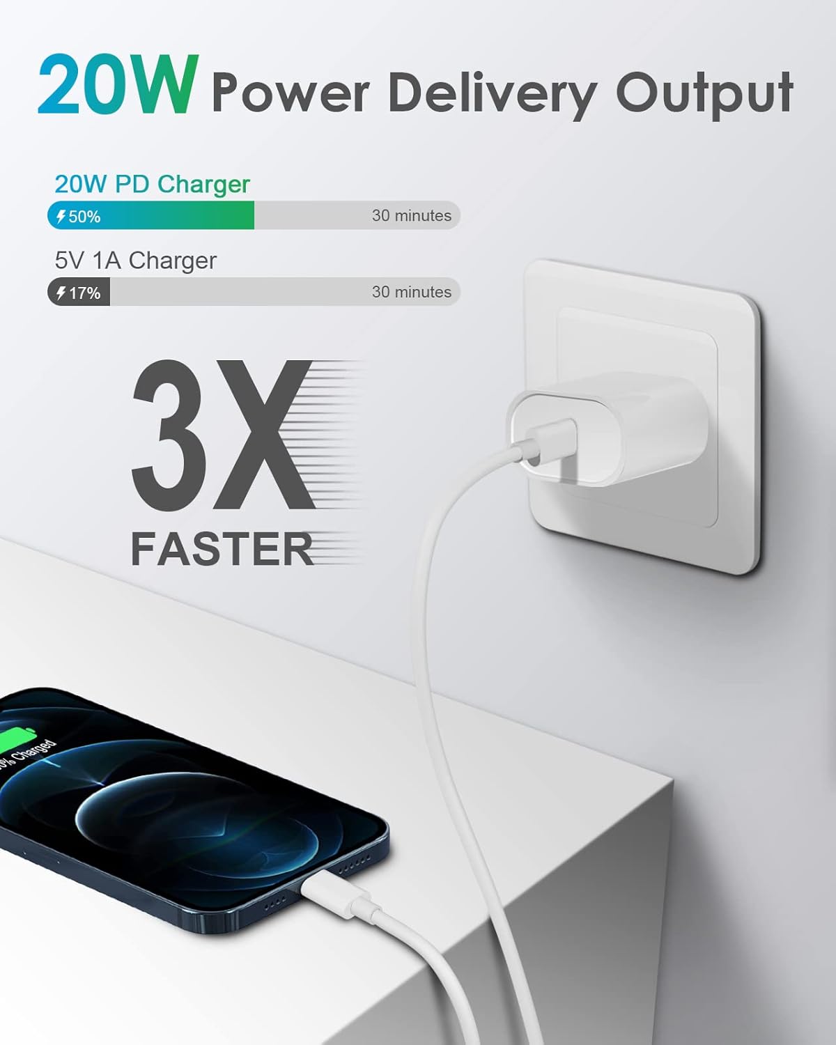fast-charger-i-_0