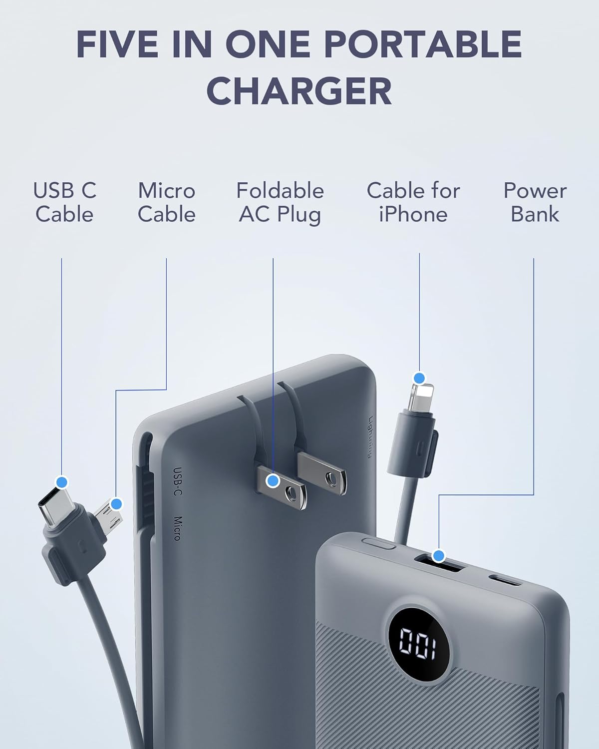 VRURC Portable Charger Built-in Cables and AC Wall Plug, USB C Power Bank 10000mAh, Portable Phone Charger Compact Lightweight External Battery Pack for Smart Phones, Tablets etc-Grey - Image 2